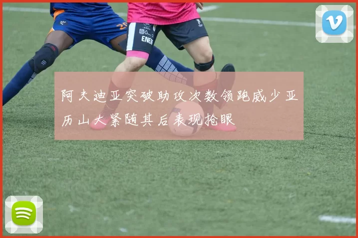 阿夫迪亚突破助攻次数领跑威少亚历山大紧随其后表现抢眼